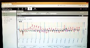 Among other things, sensor value reports can be seen in the report on interface
