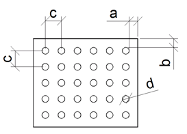 perforation