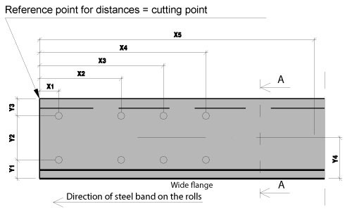 pre-punched-purlins