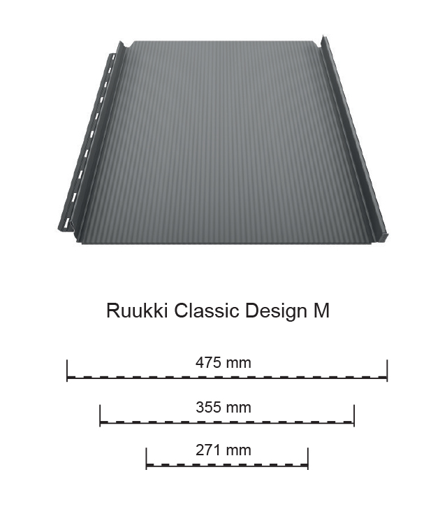 Ruukki Classic Design_Panel z wymiarami_640x725_v2