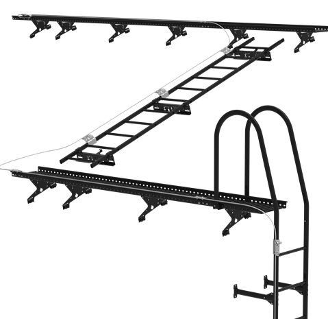 SafeLine-Wire-system