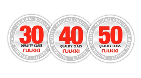 Klasy jakości Ruukki