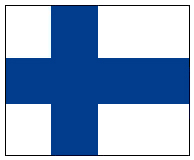 Suomi~Ruukki
